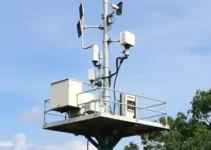 estação meteorológica de última geração