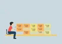 Progressão Horizontal dos Professores