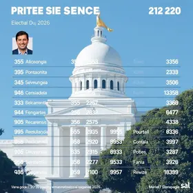 candidatos ao Senado por Goiás
